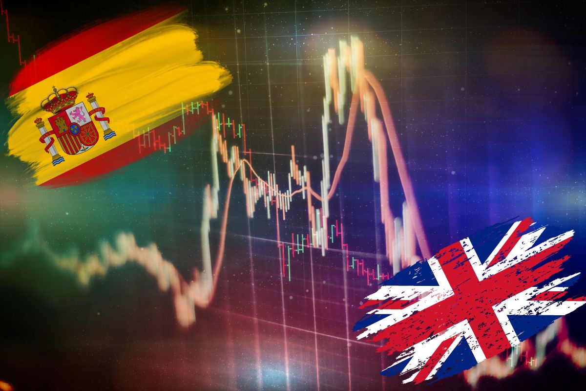 UK & Spanish investments