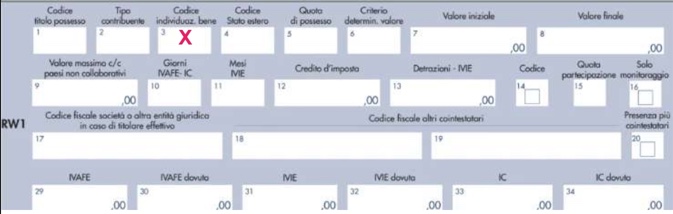 'codice individuazione bene'