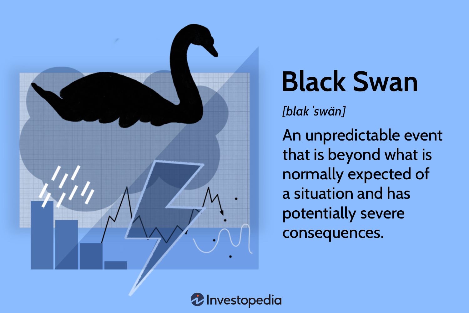 Black Swan event