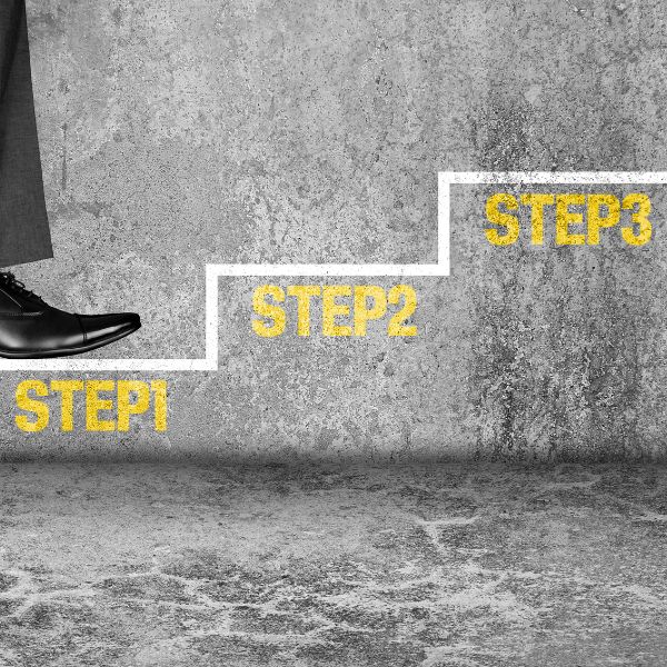 The SRT – Three tests within a test The SRT – Three tests within a test