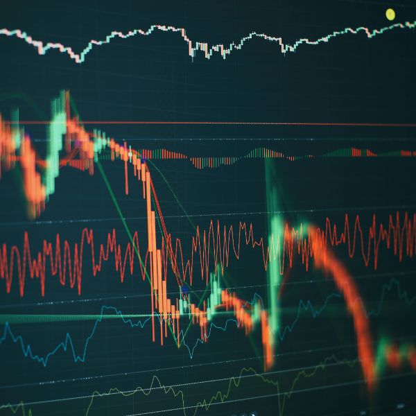 Market Volatility
