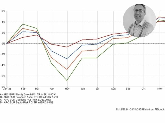 It’s been another unusual year