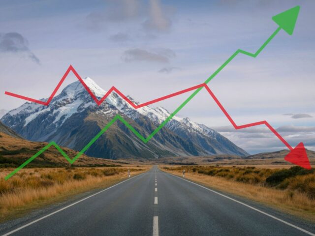 Which investment journey is right for you?